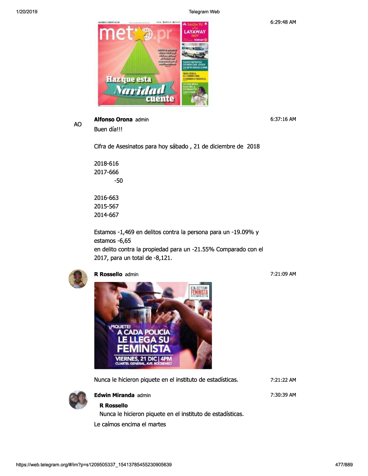 1/20/2019

telegram web

6:29:48 am

ao

alfonso orona admin

6:37:16 am

buendfa!!!
cifra de asesinatospara hoy sabado, 21 de diciembrede 2018
2018-616
2017-666

-so
2016-663
2015-567
2014-667
estamos-1,469 en delitos contra la personapara un -19.09% y
estamos-6,65
en delito contra la propiedadpara un -21.55% comparadocon el
2017, para un total de -8,121.
r rossello admin

7:21:09 am

ipiquiitei

' acadapolicia

le llegasu

feminista
viernes, 21 dic i 4pm
ajajl'!b.generai., ave.~

nuncale hicieron piquete en el instituto de estadfsticas.

7:21:22 am

edwin miranda admin

7:30:39 am

r rossello

nuncale hicieron piquete en el instituto de estadfsticas.
le cafmos encima el martes

https ://web .telegram .org/#/im?p=s1209505337 _ 15413785455230905639

477/889

