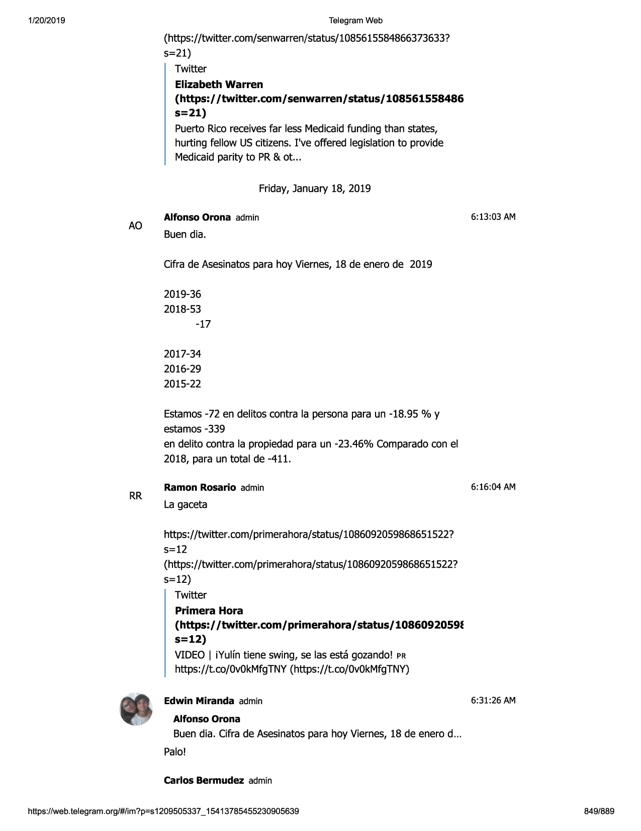 1/20/2019

telegram web

(https://twitter .com/senwarren/status/1085615584866373633?
5=21)
twitter
elizabeth warren
(https:/ /twitter.com/senwarren/status/108561558486
s=21)
puerto rico receivesfar less medicaidfunding than states,
hurting fellow uscitizens. i've offered legislationto provide
medicaidparity to pr& ot...
friday,january 18, 2019

ao

alfonso orona admin

6:13:03 am

buendia.
cifra de asesinatospara hoy viernes, 18 de enero de 2019
2019-36
2018-53
-17
2017-34
2016-29
2015-22
estamos-72 en delitos contra la persona para un -18.95 % y
estamos -339
en delito contra la propiedad para un -23.46% comparadocon el
2018, para un total de -411.

rr

ramon rosario admin

6:16:04 am

la gaceta
https://twitter.com/primerahora/status/1086092059868651522?
5=12
(https://twitter .com/primerahora/status/1086092059868651522?
5=12)
twitter
primera hora
(https:/ /twitter.com/ primerahora/ status/ 10860920591
s=12)
video i iyulfn tiene swing, se las esta gozando! pr
https://t.co/0v0kmfgtny (https://t.co/0v0kmfgtny)
edwin miranda admin

6:31:26 am

alfonso orona

buendia. cifra de asesinatospara hoy viernes, 18 de enero d ...
palo!
carlos bermudez admin
https ://web .telegram .org/#/im?p=s1209505337 _ 15413785455230905639

849/889

